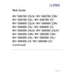 i-PRO WV-X66600-Z3K - i-PRO WV-X66600-Z3K 6MP Outdoor AI PTZ Dome Camera (view 4)