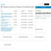 HP Inc 804M6UA#ABA HP Z2 G5 MINI I7-10700 16GB/512 PC U.S. ENGLISH LOCALIZATION