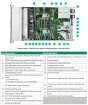 HPE HU4A7A5#XZG XP7 GEN2 2.3GHZ Proc Blade Supp