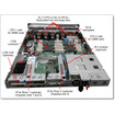 Lenovo 4F17A12354 SR530 FAN OPTION KIT
