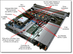 Lenovo 4M17A37605 ENCLOSURE SHORT RACK RAIL KIT