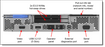 Lenovo 4TA7A90732 THINKSYSTEM SD530 V3 RISER KIT FOR 2CPU