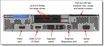 Lenovo 4TA7A90732 THINKSYSTEM SD530 V3 RISER KIT FOR 2CPU