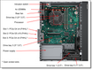 Lenovo 4X97A93517 ThinkSystem ST50 V3 Internal Drive Cable Accessories Kit
