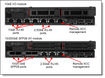 Lenovo 4XF7A83645 Univ Short Rack Rail KIT