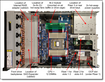 Lenovo 4XH7A90300 THINKSYSTEM V3 2U SECURITY BEZEL V.2