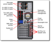 Lenovo 7XH7A05900 Thinksystem ST550 Rear FAN Module for Redundant FAN