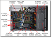 Lenovo 7XH7A05907 Thinksystem ST550 2.5INCH Anybay 8-BAY Backplane KIT