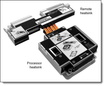 Lenovo 4XG7A63074 SD530 XEON GOLD 6258R
