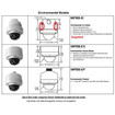 Pelco SM-IWPBBES-3235 Surface Mount Riser