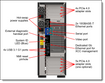 Lenovo 4M27A60831 ST650 V2 Standard FAN KIT