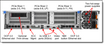 Lenovo 4XB7A93894 THINKSYSTEM 2.5IN U.2 MULTI VENDOR 7.68TB READ INTENSIVE NVME PCIE 4.0 X4 HS SSD