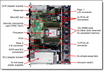 Lenovo 4XC7A81119 Thinksystem Intel ACC100 FEC Accelerator