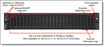 Lenovo 4XF7B08889 SR850 V4 E3.S Chassis Slide Rail