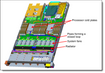 Lenovo 4XG7A83777 THINKSYSTEM SR630 V3 INTEL XEON GOLD 6430 32C 270W 2.1GHZ PROCESSOR OPTION KIT W