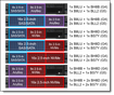 Lenovo 4XG7A91451 THINKSYSTEM SR650 V3 INTEL XEON GOLD 6530 32C 270W 2.1GHZ PROCESSOR OPTION KIT W