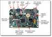 Lenovo 4XG7A91483 SR630 V3 SILVER 4510 12C 150W 2.4GHZ