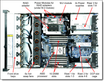 Lenovo 4XH7A09842 SR655 X16/X16 PCIE RISER3 FH KIT