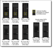 Lenovo 4XH7A61116 ST550 2.5 8-BAY X40 CBL KIT