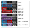 Lenovo 4XH7A82907 SR650 V3 X16/X16 G5 RISER3 KIT
