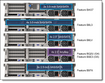 Lenovo 4XH7A86399 SR655 V3 X16/X16 G5 R3 KIT