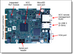 Lenovo 4XH7A96830 SR630 V4 4X2.5IN Anybay G5 BP KIT
