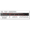 Lenovo 7D8PA000WW THINKSYSTEM DB610S FC SAN SWITCH