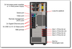 Lenovo 7DCE100HNA Thinksystem ST250 V3 6353P 16GB