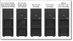 Lenovo 7DCE100JNA Thinksystem ST250 V3 6353P 32GB