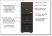 Lenovo 7DCE100KNA Thinksystem ST250 V3 6353P 32GB