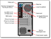 Lenovo 7DF3A00UNA THINKSYSTEM ST50 V3, 1XINTEL XEON E-2488 8C 95W 3.2GHZ, 1X16GB, SW RD, 1X500W