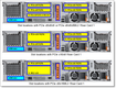 Lenovo 7XG7A05576 SR650 XEON 4116 12C/85W/2.1GHZ