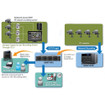 QNAP Vs-2204 Pro+ - 4-Channel / 2-Bay / HDMI / - VS-2204-PRO+-US