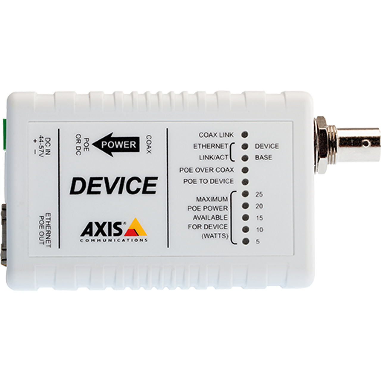 axis poe over coax