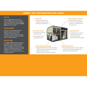 Vertiv PDU BASIC STANDARD 0U 20A 120V - 38206