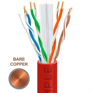 Panduit COPPER QN TRUNK CAT6 UTP RISER BU CASSETTE RD STD PKG 24FT EA NCNR - QCRBCCR0001F024