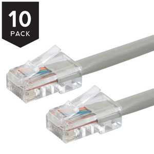 Panduit CPR PC CATEGORY 5E GRAY UTP PK1 MOQ10 NO CANCELLATION/NO RETURN - UTPCH3GYY