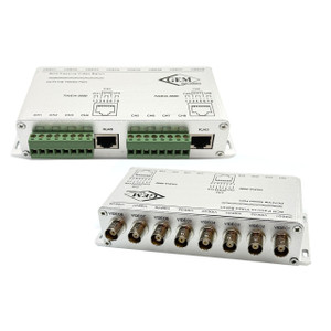 Comnet 8 Channel CopperLine Module with BNC Coaxial Cable Interface with PoE - CTS8EOCPOE