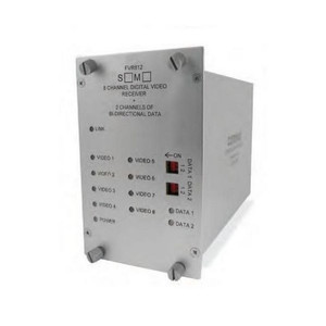 Comnet 8 Channel Contact Closure Receiver (RS485) - FDC80R485