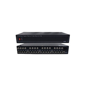 Comnet 16CH VIDEO RECEIVER VIDEO - FVR160M1