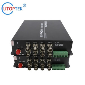 Comnet 8-Channel Digitally Encoded Video Receiver sm 1 fiber - FVR801S1