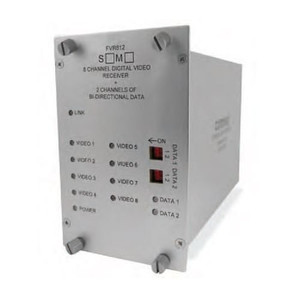 Comnet 8-Channel Digitally Encoded Video Transmitter + 4 Bi-Directional Data Channels - FVT8014S1