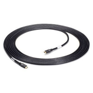 Black Box Recommended FOR 1080P & Beyond. - VCB-HDMI-020M