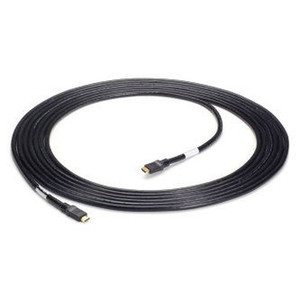 Black Box Recommended FOR 1080P & Beyond. - VCB-HDMI-010M