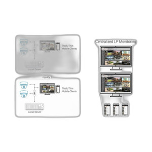 i-PRO NVR-SFL-1-4TB-V5 Standalone Network Video Recorder