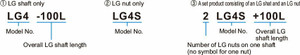 HES LDG-L Large 1/2 Green LED Indicator