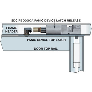 Sdc/Security Door Controls PD2090ARCU PANICLOK Exit Device