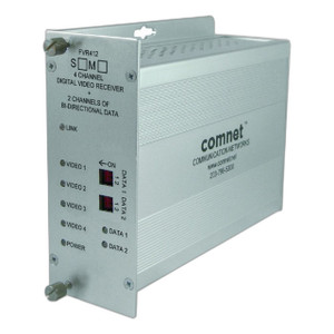 ComNet FVT412M1 Fiber Video Transmitter SFP Module - Image 2