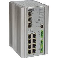 ComNet PS24AC12DC 11-Port Unmanaged Media Converter