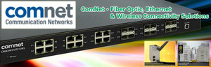 ComNet FVT160M1 Fiber Video Transmitter